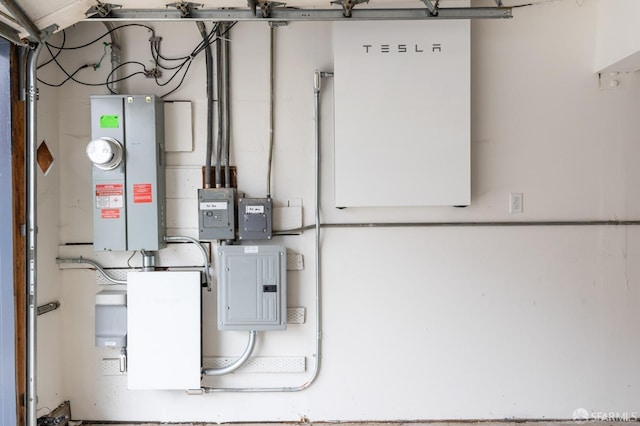 utility room with electric panel
