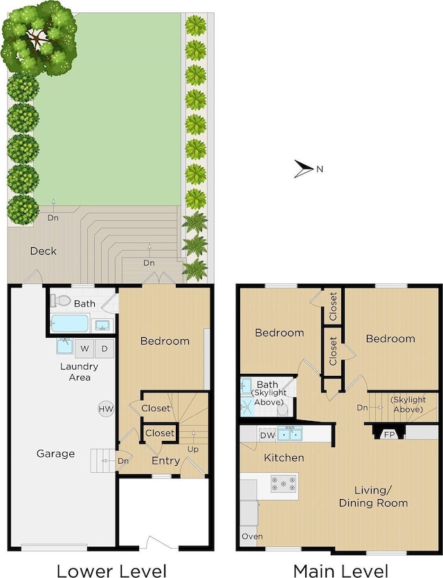 view of layout