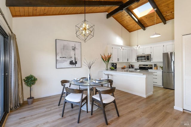 kitchen with light countertops, beam ceiling, a peninsula, a skylight, and stainless steel appliances