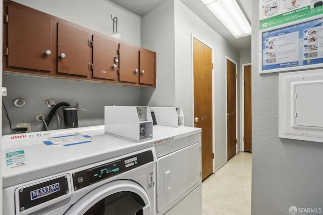 1140 Whipple Ave Unit 21, Redwood City, CA 94062 - shared laundry room featuring washing machine and dryer and a textured wall