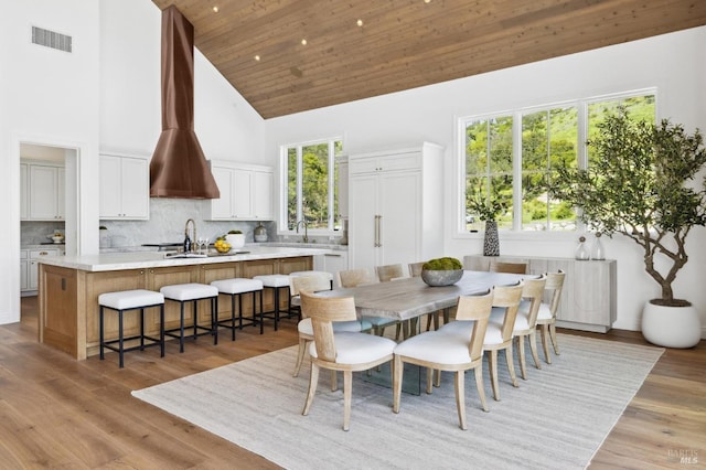 dining space featuring wooden ceiling, a healthy amount of sunlight, light hardwood / wood-style floors, and high vaulted ceiling