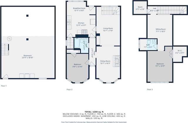 428 Monterey Blvd, San Francisco, CA 94127 - view of property floor plan
