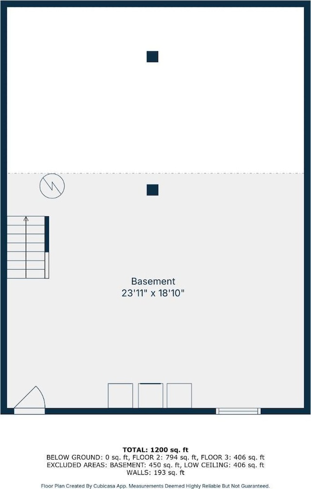 428 Monterey Blvd, San Francisco, CA 94127 - view of floor plan / room layout