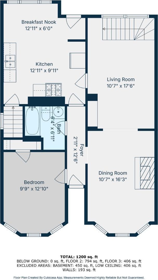 428 Monterey Blvd, San Francisco, CA 94127 - view of property floor plan