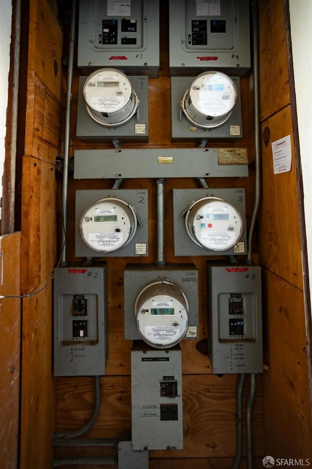 772-774 14th St, San Francisco, CA 94114 - utility room with electric meter and electric panel