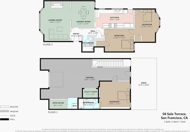 58 Sala Ter, San Francisco, CA 94112 - photo 58