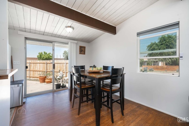 dining area with wood ceiling, beamed ceiling, dark wood-style floors, and baseboards