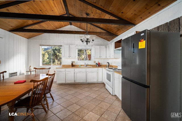 kitchen featuring white range with electric cooktop, a sink, white cabinetry, freestanding refrigerator, and wood ceiling