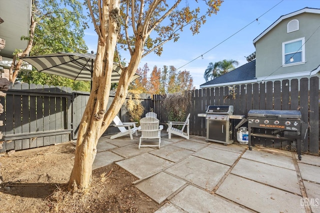 view of patio / terrace featuring a fenced backyard and area for grilling