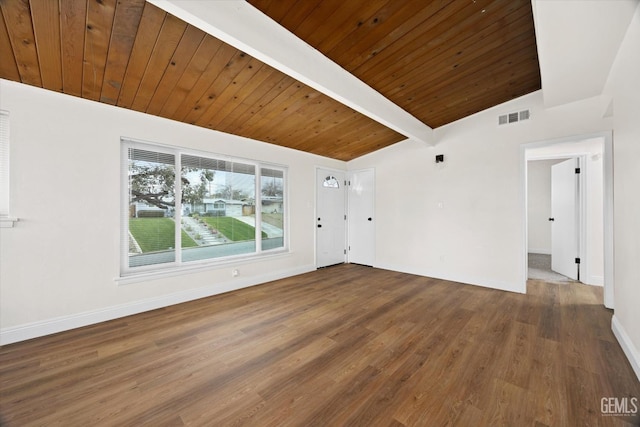 unfurnished living room featuring lofted ceiling with beams, dark hardwood / wood-style floors, and wood ceiling