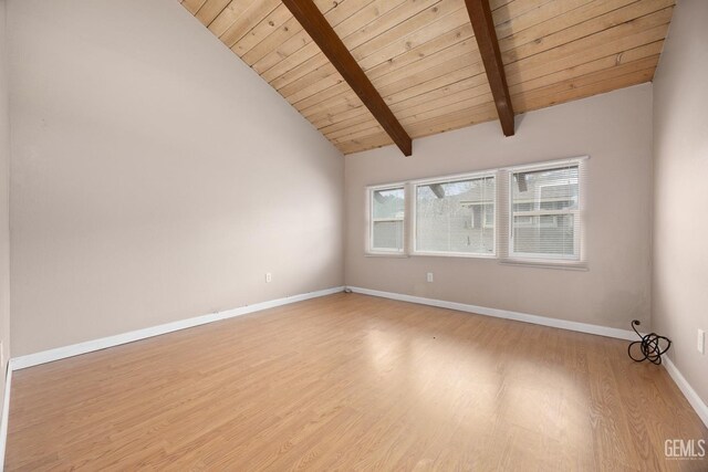 unfurnished room featuring lofted ceiling with beams, wood ceiling, baseboards, and wood finished floors