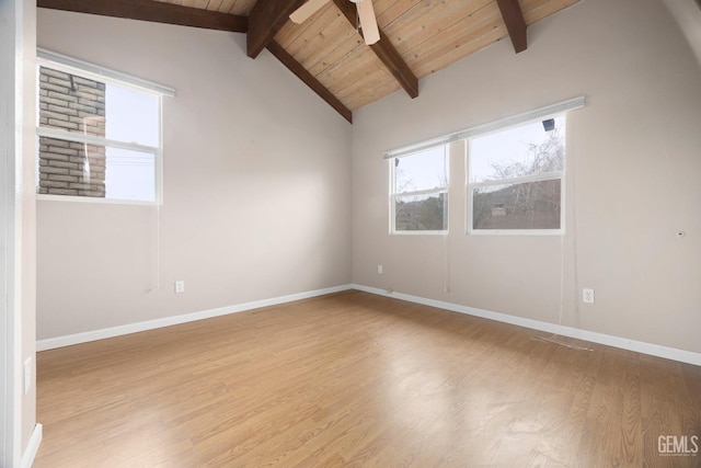 spare room with lofted ceiling with beams, light wood finished floors, wooden ceiling, and baseboards