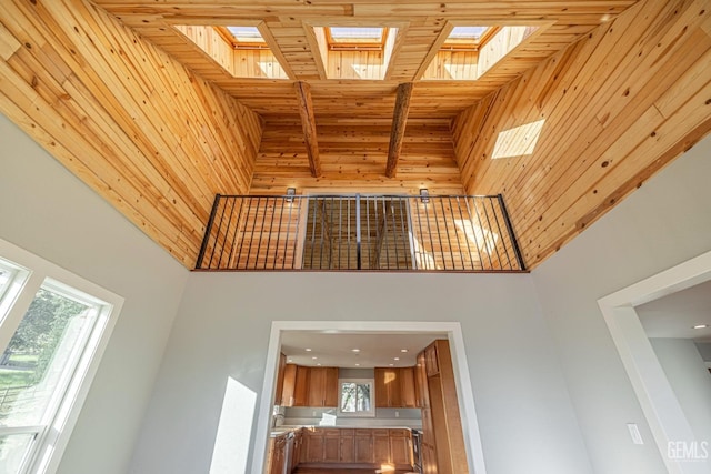 interior details featuring a skylight, wooden ceiling, and wood walls