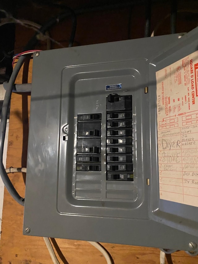 utilities with electric panel