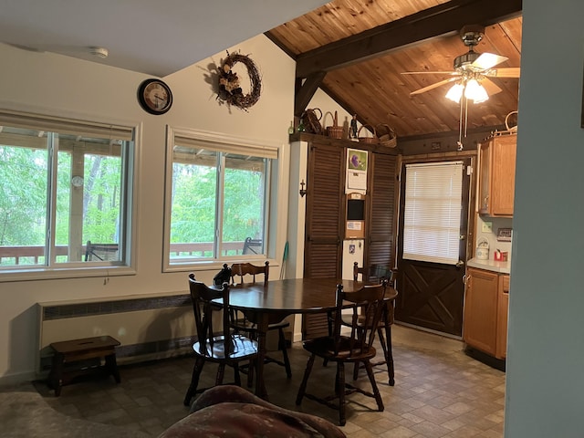 20 Horseshoe Dr, White Haven, PA 18661 - dining room with plenty of natural light, ceiling fan, radiator, and wood ceiling