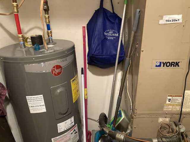 utilities with electric water heater