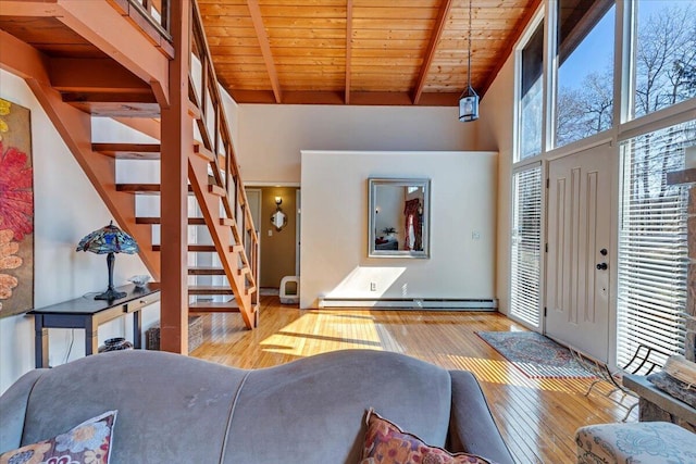 unfurnished living room featuring a baseboard radiator, stairs, beam ceiling, wooden ceiling, and wood-type flooring