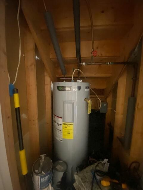 1293 Winding Way, Tobyhanna, PA 18466 - utility room with water heater