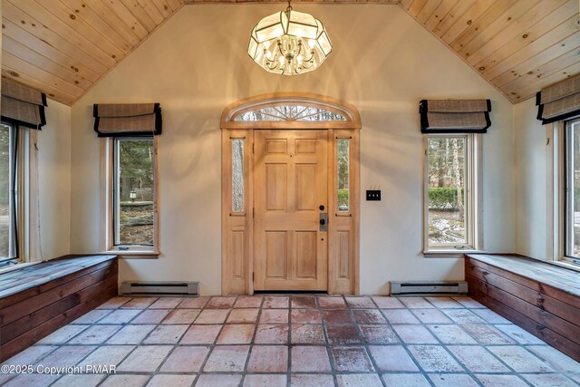 2135 Laurel Rd, Buck Hill Falls, PA 18323 - living area featuring wainscoting, wood ceiling, wooden walls, radiator heating unit, and hardwood / wood-style floors