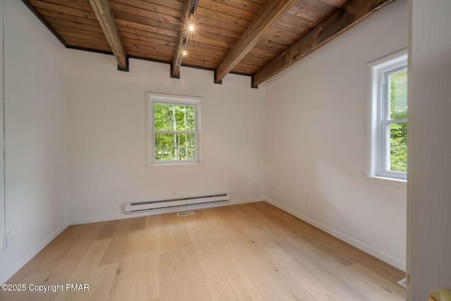 spare room with beamed ceiling, a healthy amount of sunlight, a baseboard heating unit, and wood ceiling