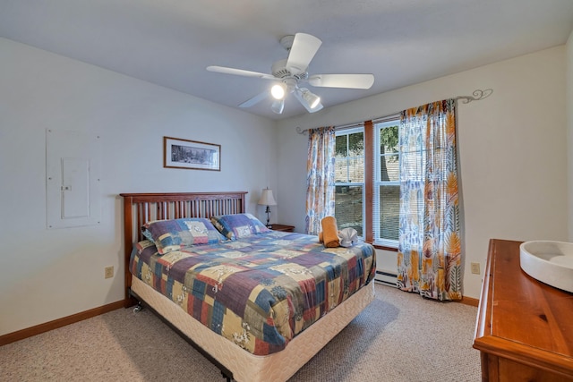 bedroom with electric panel, a baseboard radiator, baseboards, and ceiling fan