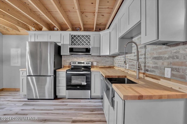 kitchen featuring butcher block countertops, wood ceiling, appliances with stainless steel finishes, light wood-type flooring, and electric panel