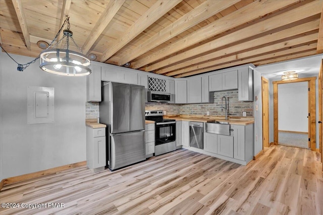 kitchen featuring appliances with stainless steel finishes, electric panel, beamed ceiling, and decorative backsplash