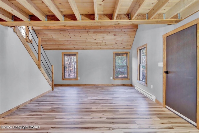 unfurnished living room with vaulted ceiling with beams, wooden ceiling, a baseboard heating unit, and wood finished floors