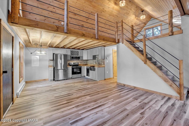 kitchen featuring stainless steel appliances, wooden ceiling, light countertops, and light wood-style flooring