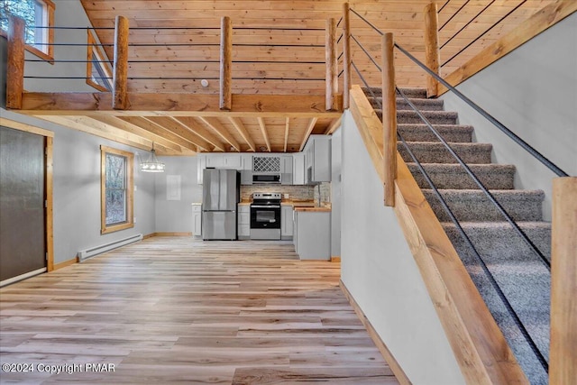 kitchen featuring light wood finished floors, stainless steel appliances, a baseboard heating unit, white cabinetry, and backsplash