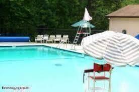 105646L Spring Ct, Bushkill, PA 18324 - view of community pool