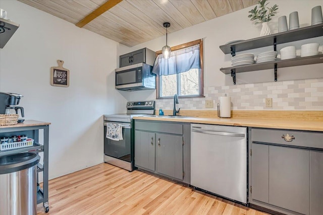 kitchen featuring a sink, tasteful backsplash, gray cabinets, and stainless steel appliances