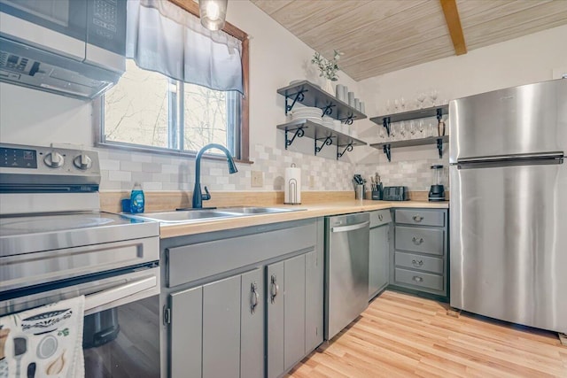 kitchen featuring light wood-type flooring, gray cabinets, a sink, backsplash, and stainless steel appliances