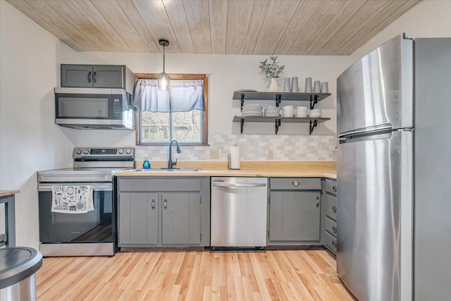 kitchen featuring stainless steel appliances, tasteful backsplash, wood ceiling, and gray cabinets