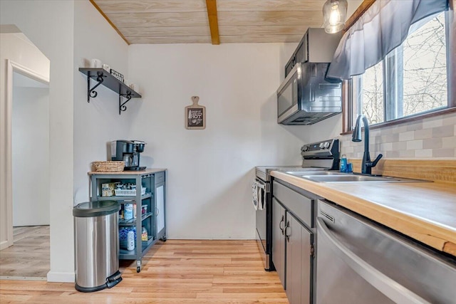 kitchen featuring a sink, stainless steel appliances, light countertops, light wood-style floors, and backsplash