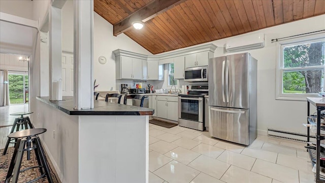 725 Clearview Dr, Long Pond, PA 18334 - kitchen featuring appliances with stainless steel finishes, a wall unit AC, wooden ceiling, a peninsula, and healthy amount of natural light