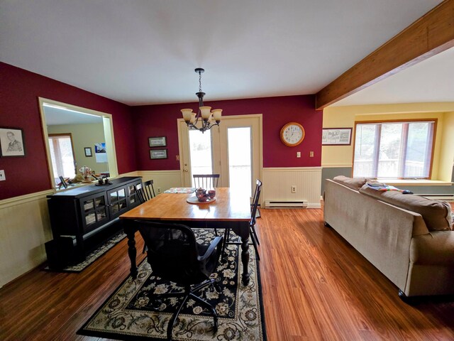 dining space with baseboard heating, beamed ceiling, wainscoting, and wood finished floors