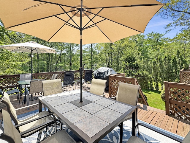 5119 Derby Rd, Tobyhanna, PA 18466 - wooden deck featuring outdoor dining space