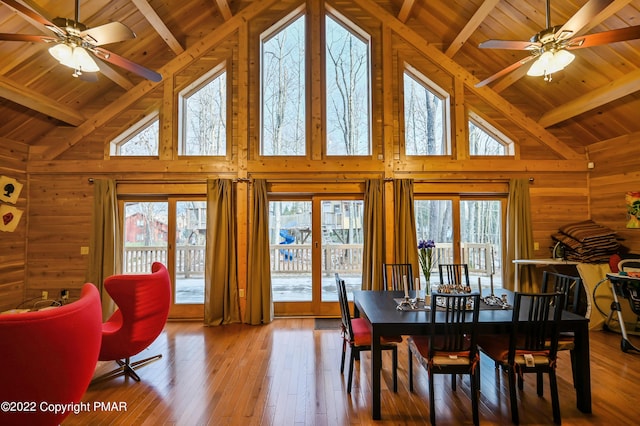 dining space with a healthy amount of sunlight, wood finished floors, wood ceiling, and wooden walls