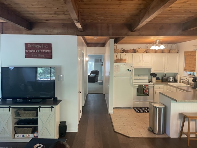 1515 Beech Spring Dr, Pocono Pines, PA 18350 - kitchen featuring white appliances, a sink, beamed ceiling, wood ceiling, and white cabinetry