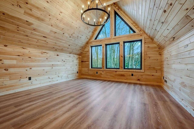 4142 Calendula Ct, Pocono Pines, PA 18350 - bonus room featuring wooden ceiling, a chandelier, wooden walls, vaulted ceiling, and wood finished floors