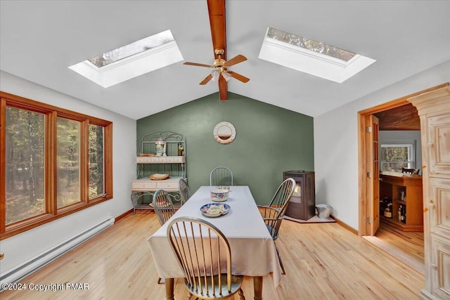 dining area featuring light wood finished floors, a baseboard heating unit, baseboards, lofted ceiling with skylight, and a ceiling fan