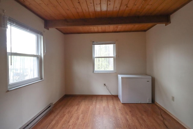 2880 Fairhaven Dr, Tobyhanna, PA 18466 - photo 16