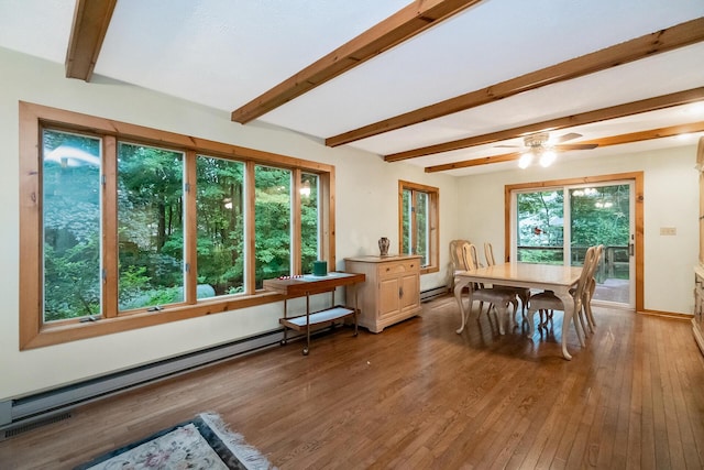 2173 Tuscarora Dr, Pocono Lake, PA 18347 - dining room with beamed ceiling, a baseboard radiator, wood finished floors, and a ceiling fan