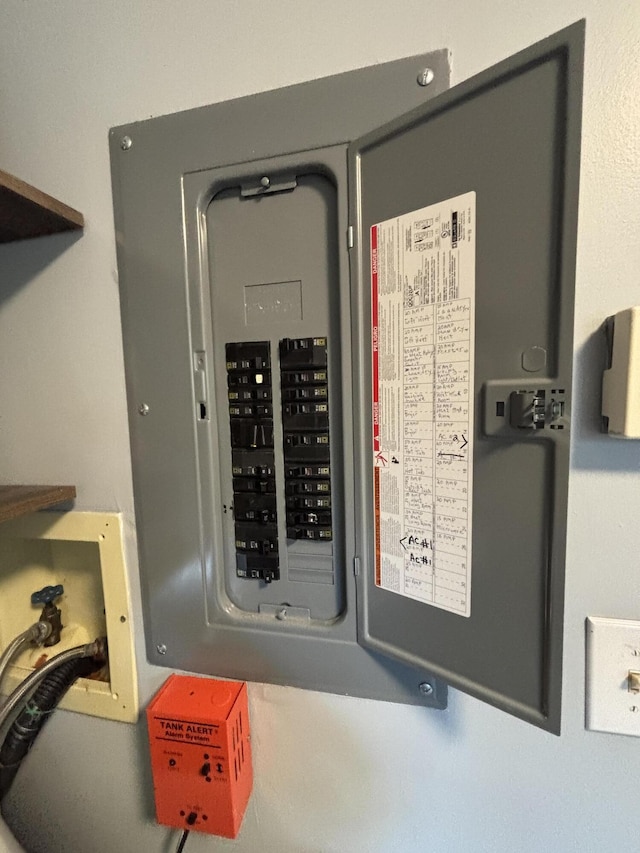 1161 Deer, Pocono Pines, PA 18350 - utilities featuring electric panel