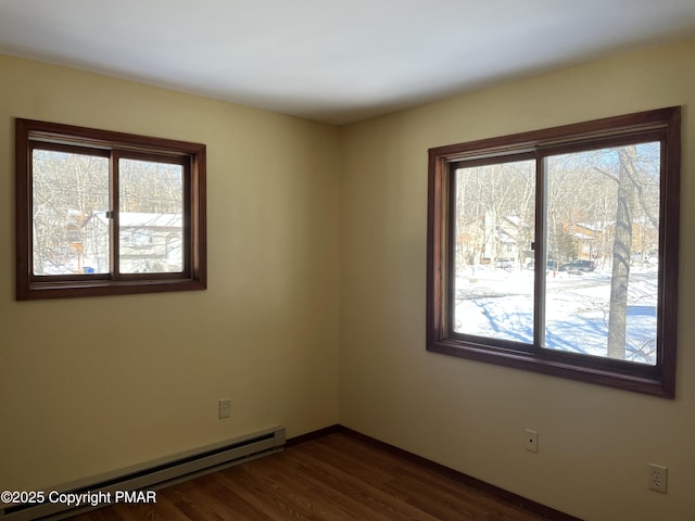 unfurnished room with dark wood-type flooring and a baseboard radiator