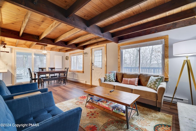 living area featuring a baseboard heating unit, wood ceiling, beamed ceiling, and wood finished floors