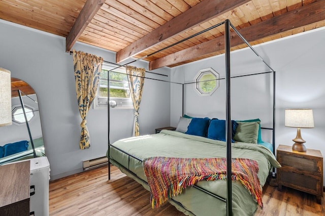 322 Clubhouse Dr, East Stroudsburg, PA 18302 - bedroom featuring wood ceiling with exposed beams and wood finished floors
