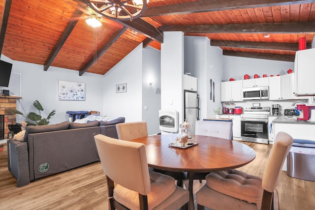 1900 Horseshoe Bnd, Tobyhanna, PA 18466 - dining room featuring a wood ceiling with exposed beams, light wood-style floors, heating unit, a ceiling fan, and a stone fireplace