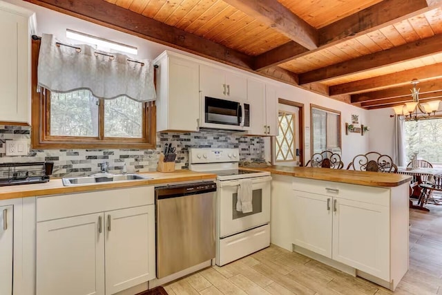 kitchen with white electric range, a sink, a peninsula, wooden counters, and dishwasher